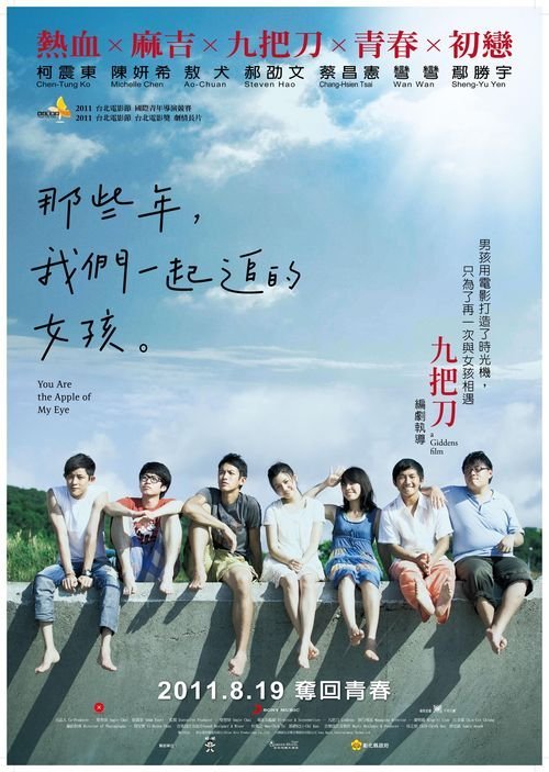 四川达州高中毕业证2004